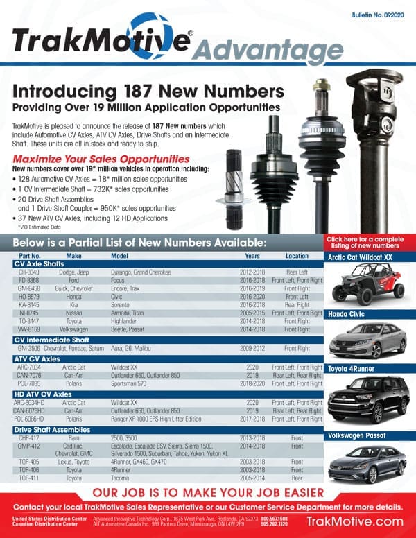09/2020: TrakMotive Introduces 187 New Numbers