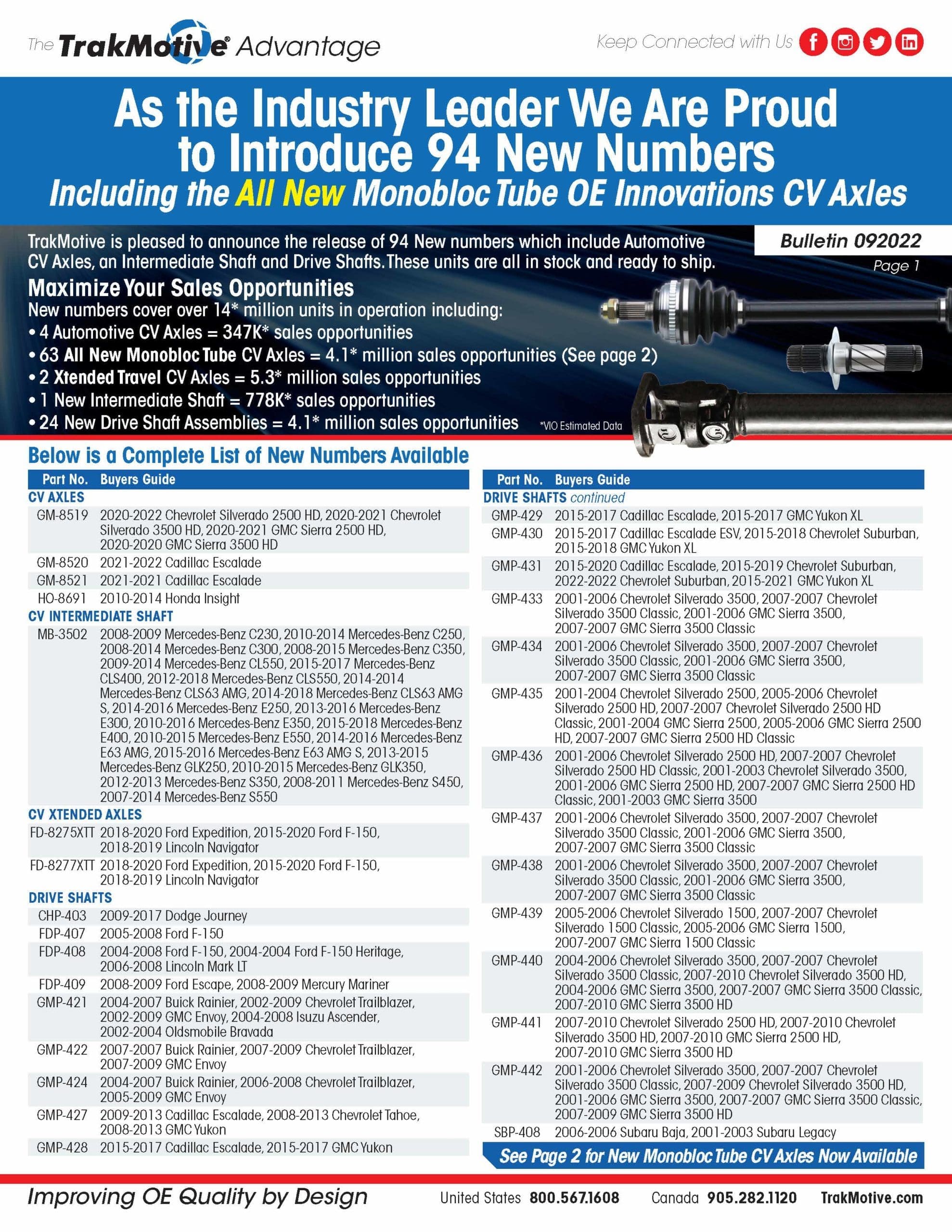 09/2022: TrakMotive Introduces 94 New Numbers Including Monobloc Tube CV Axles