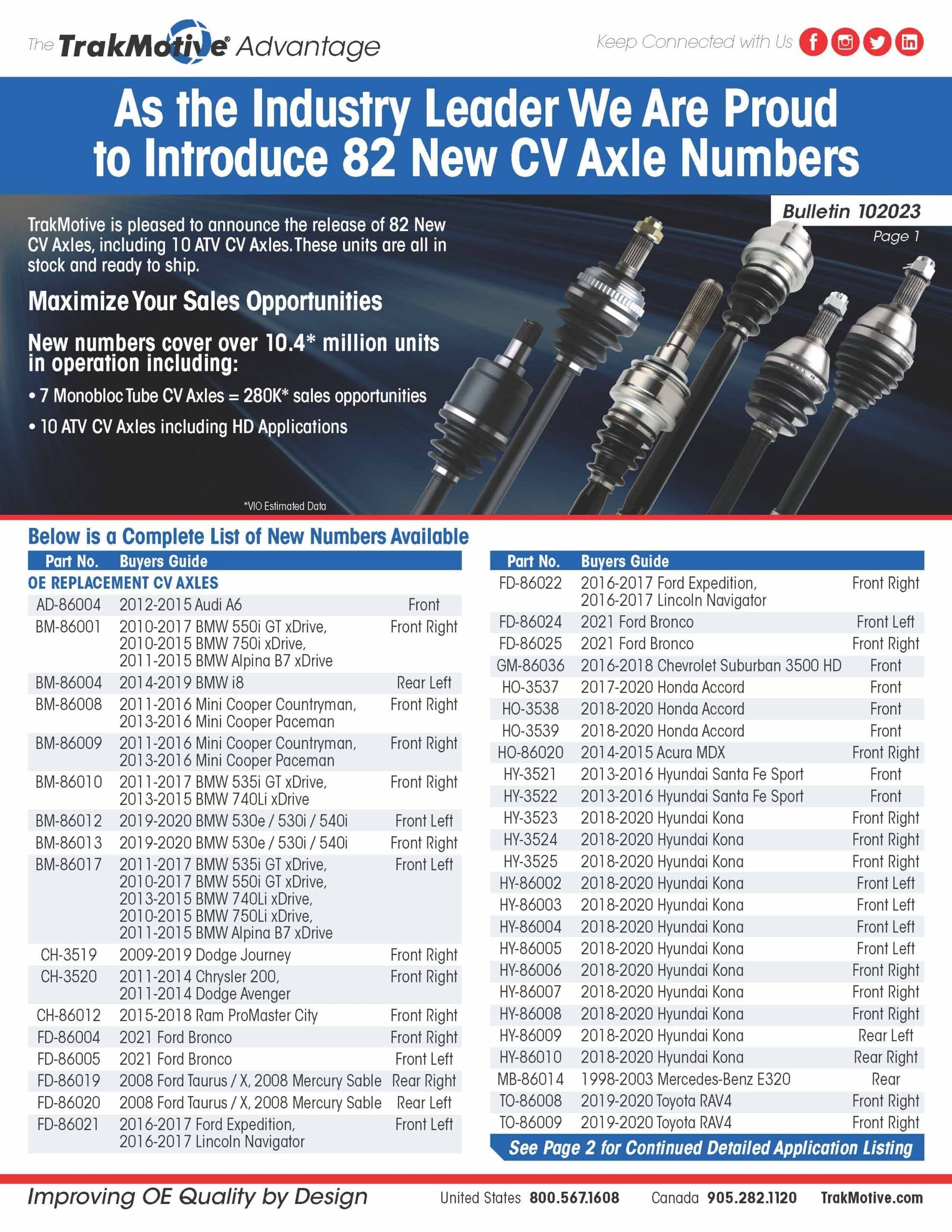 TrakMotive Introduces 82 New CV Axle Numbers-10.23_Page_1