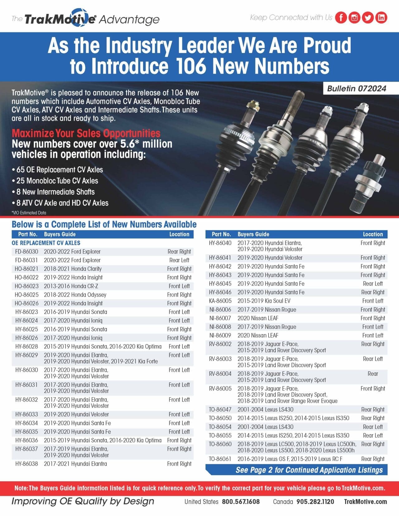 Add 106 07/2024: TrakMotive Adds 106 New CV Axle Numbers | TrakMotive