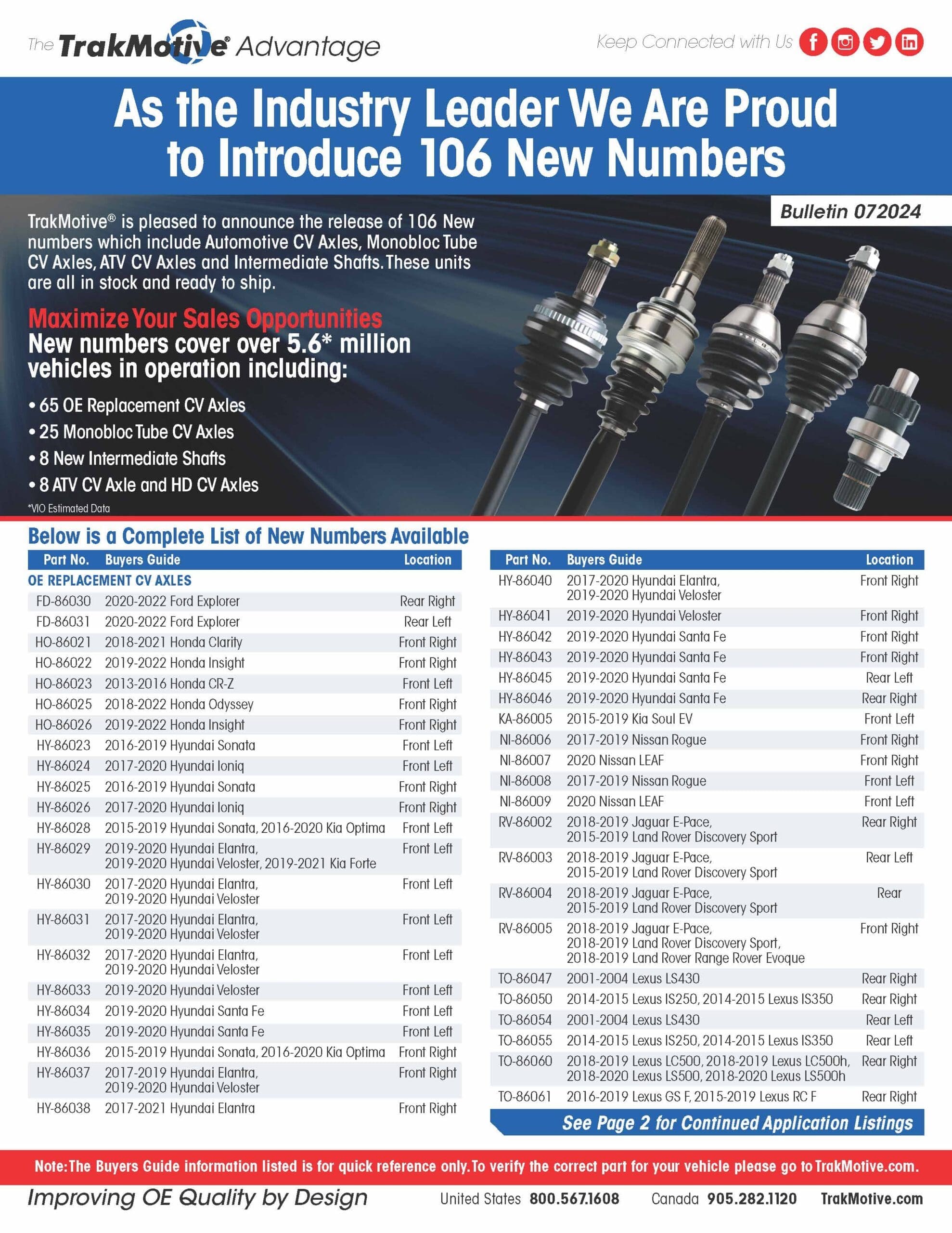 07/2024: TrakMotive Adds 106 New CV Axle Numbers