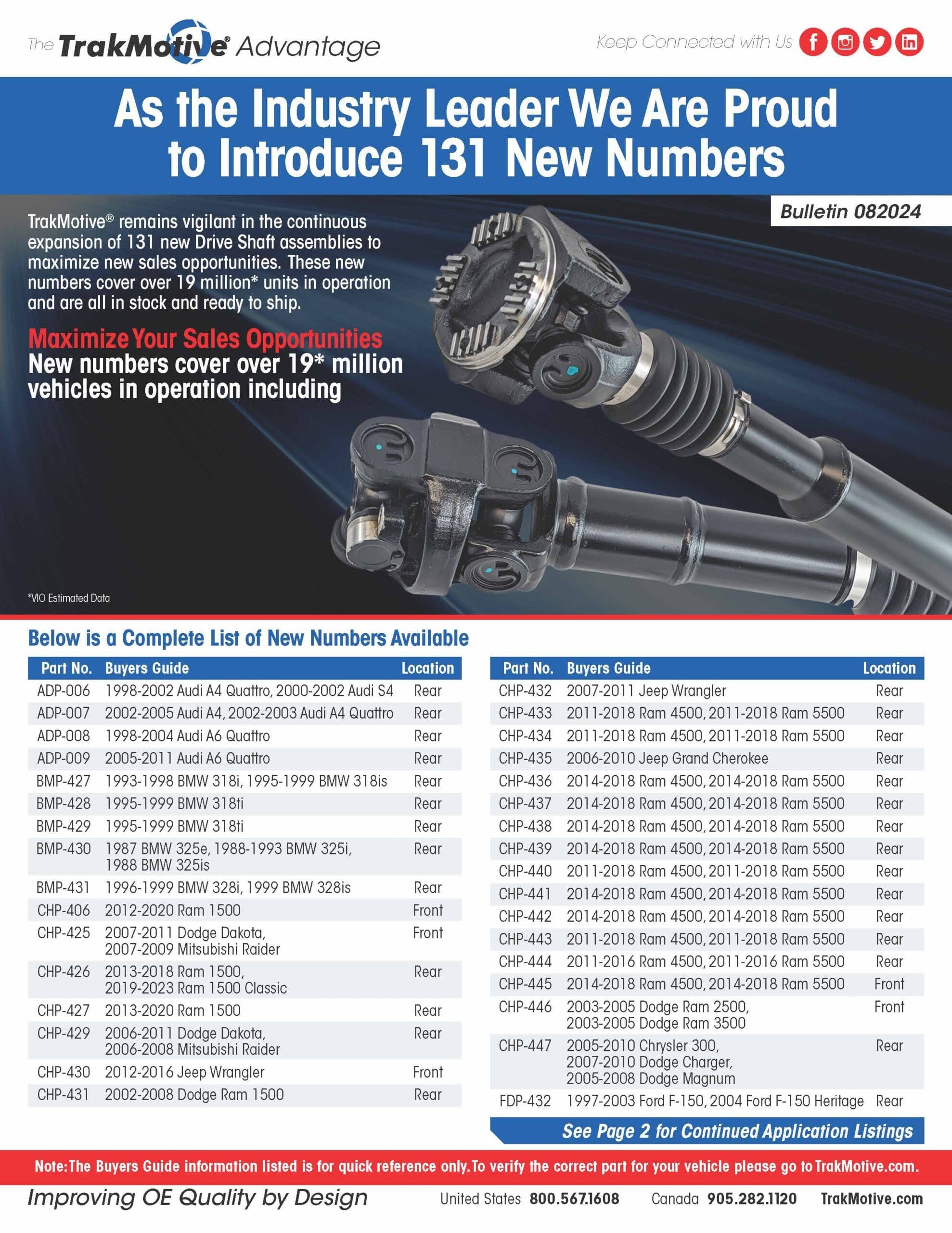 08/2024: TrakMotive Adds 131 New Drive Shaft Numbers