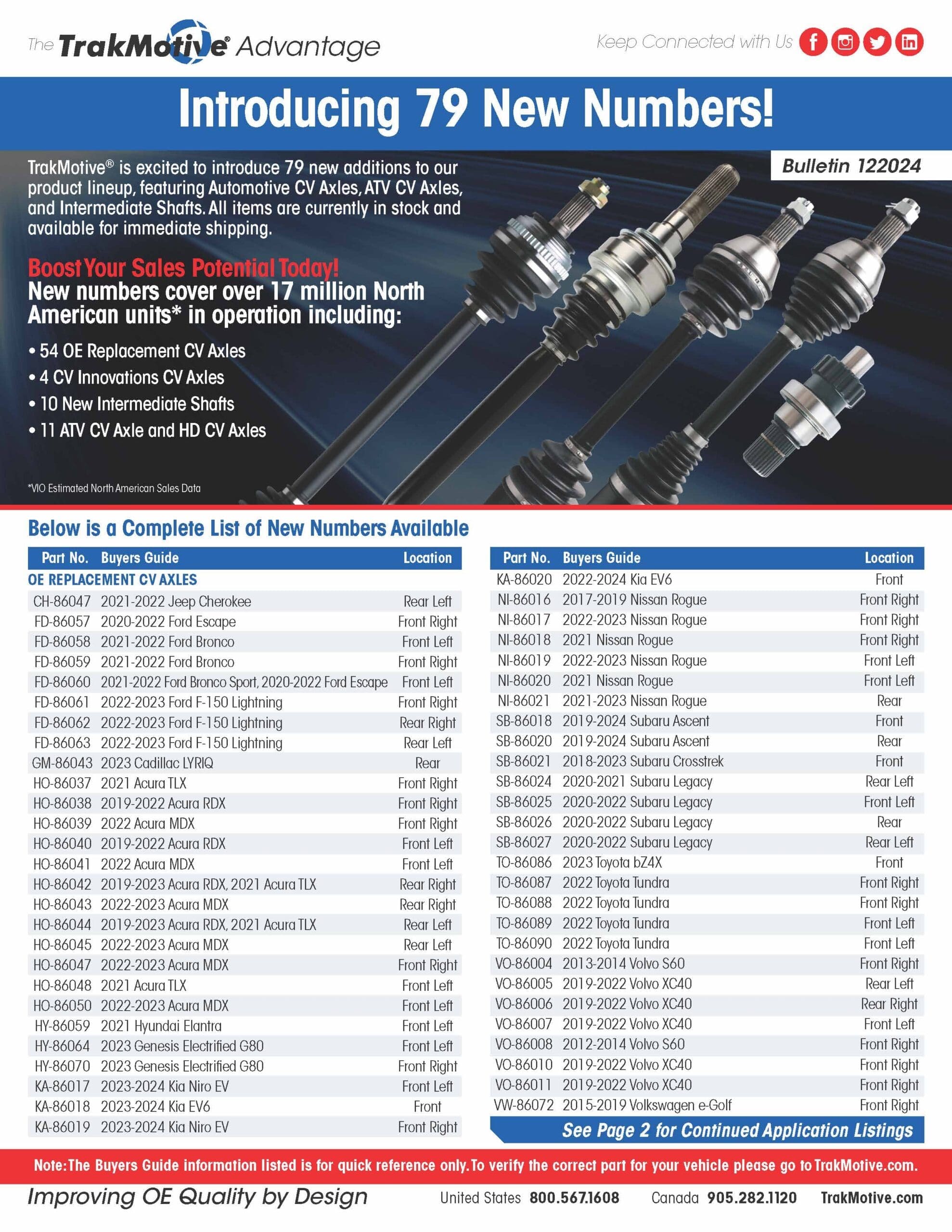 12/2024: TrakMotive Adds 79 New Numbers